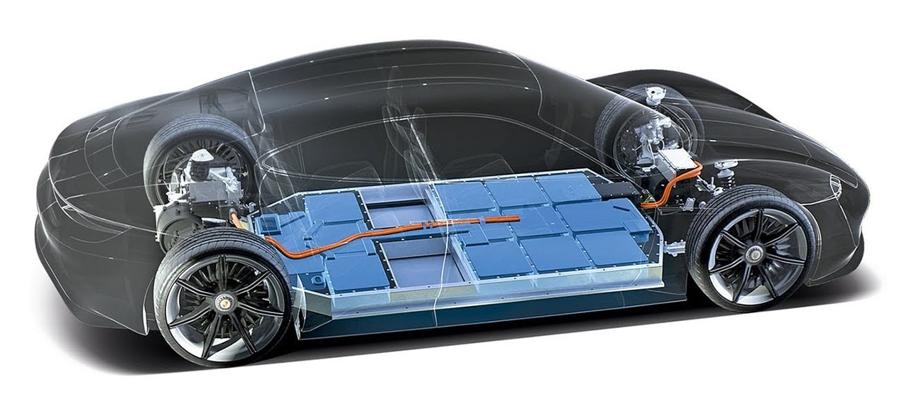 EV battery